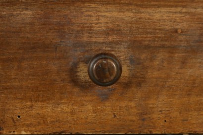 Table directory-detail
