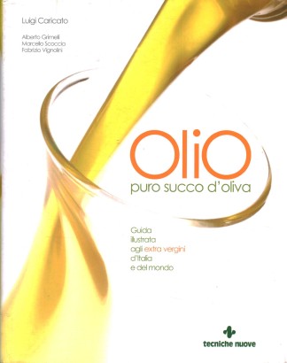 Olio