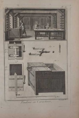 Foundries in printing characteristics