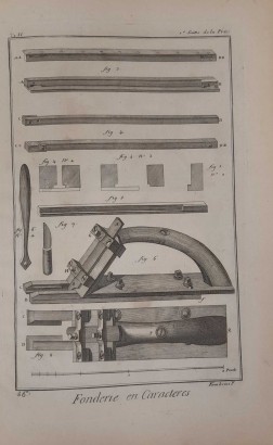 Foundries in printing characteristics