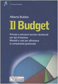 El presupuesto