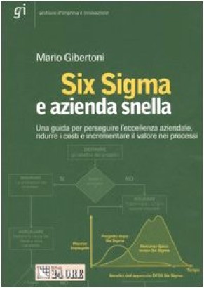 Six Sigma e azienda snella