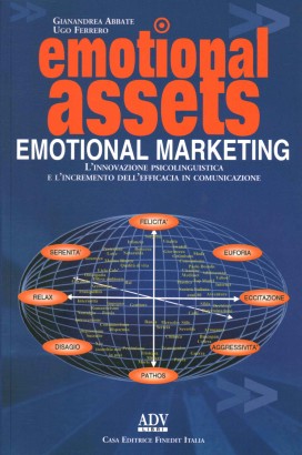 Emotional assets