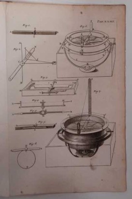 Curso de Física Experimental, Curso de Física Experimental y Matemáticas