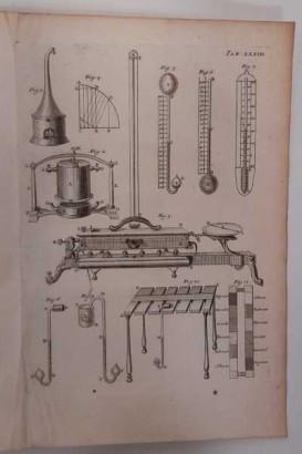 Cours de Physique Expérimentale,Cours de Physique Expérimentale et Mathe