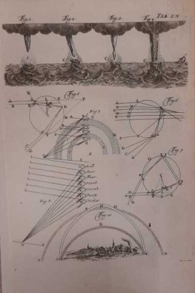 Curso de Física Experimental, Curso de Física Experimental y Matemáticas