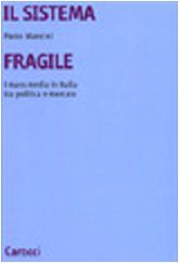 The fragile system