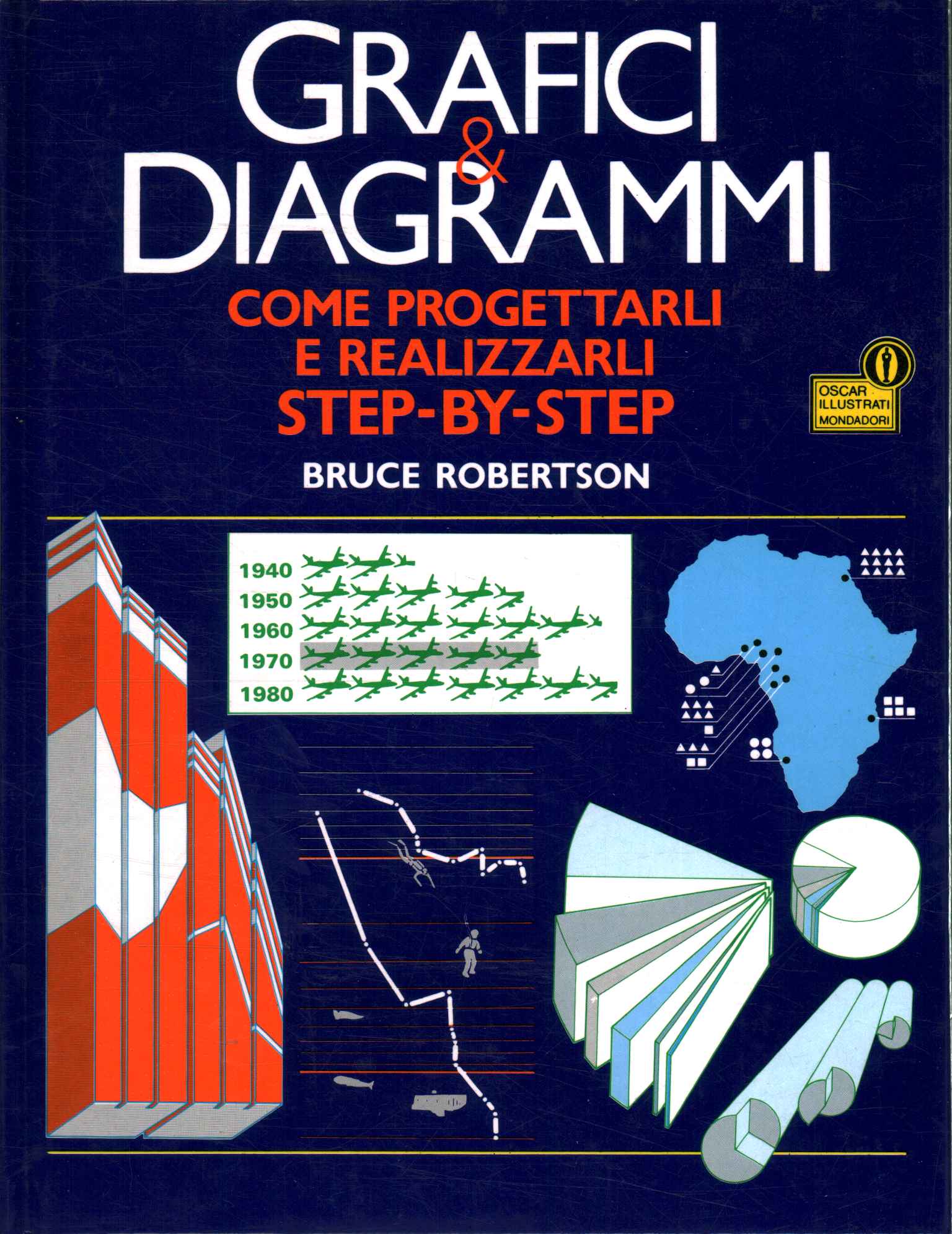 Gráficos y diagramas