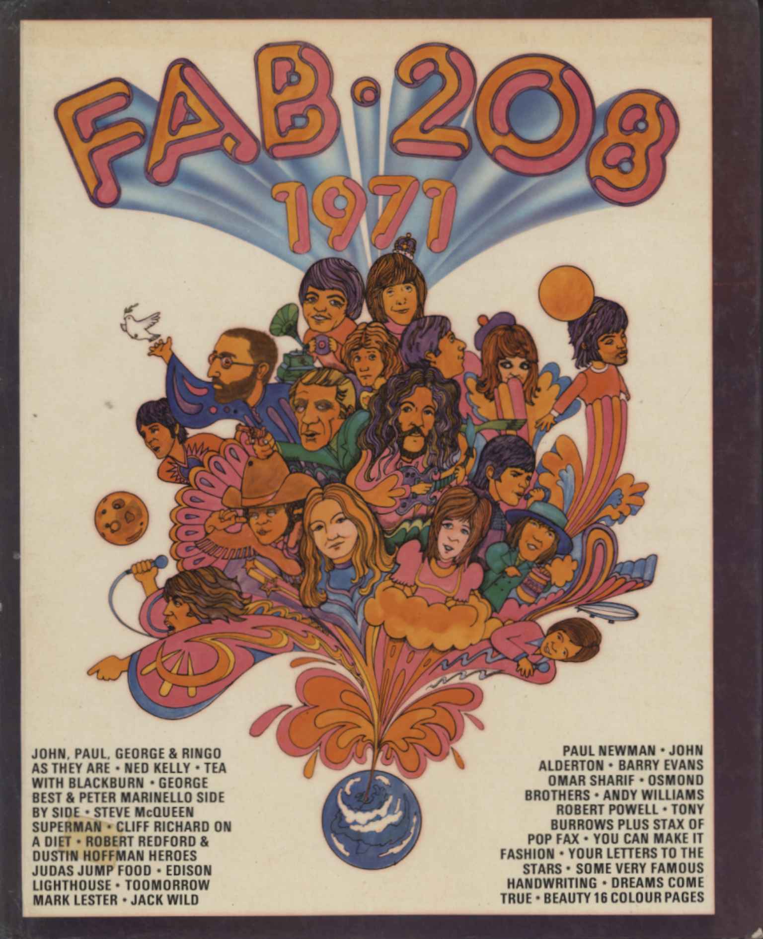 Fab 208