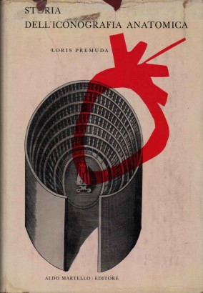 Storia dell'iconografia anatomica