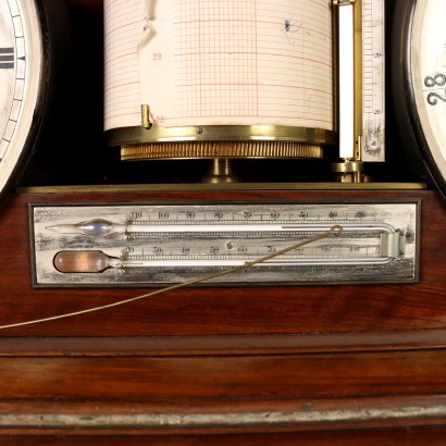 Stazione Meteorologica Salom & Co. Edinb