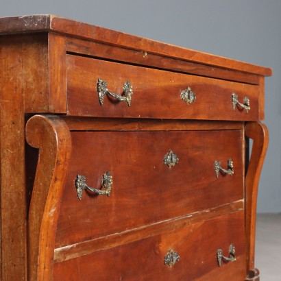 Cassettone,Cassettone Restaurazione