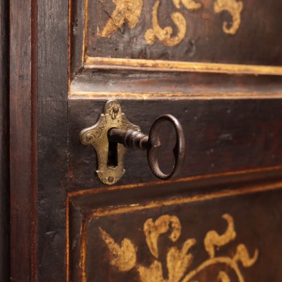 Mannerist Wardrobe