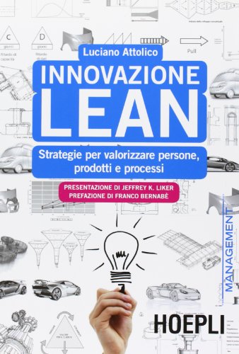 Innovación Lean