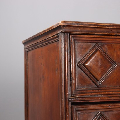 Cassettone,Cassettone Barocco