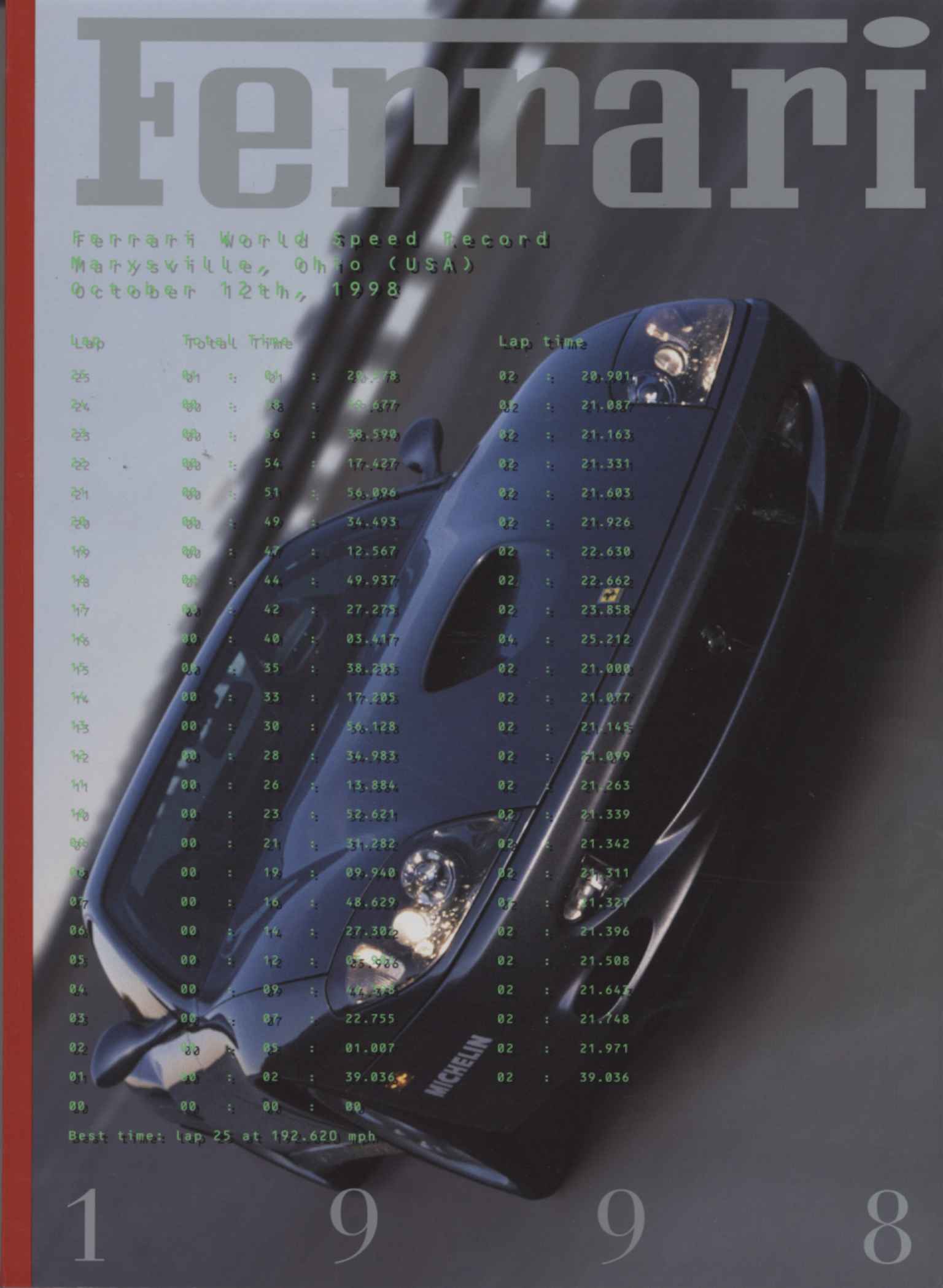 Annuaire Ferrari 1998