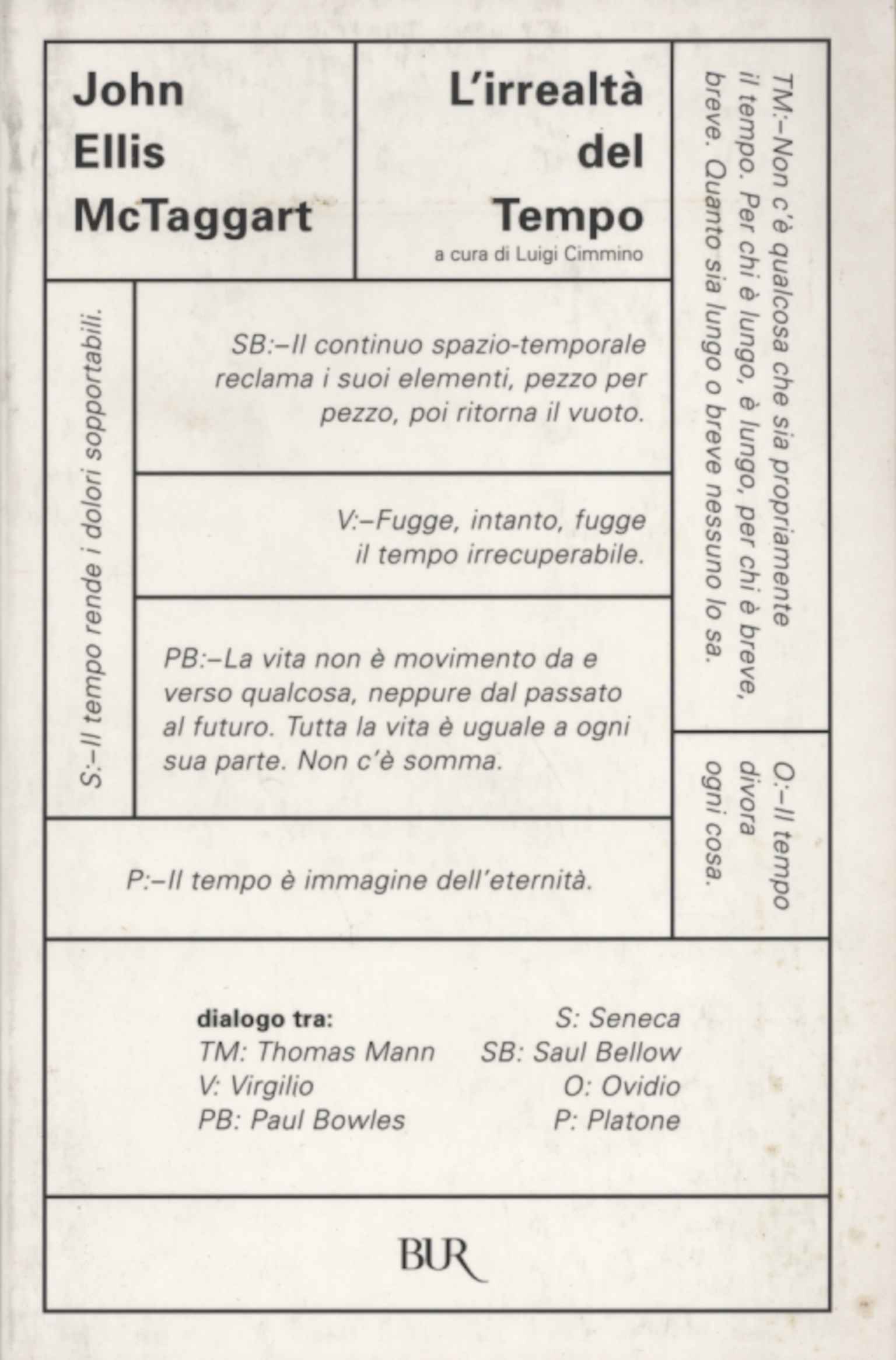 L'irrealtà del tempo