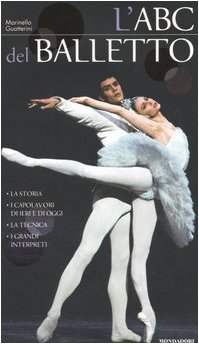 The ABC of Ballet