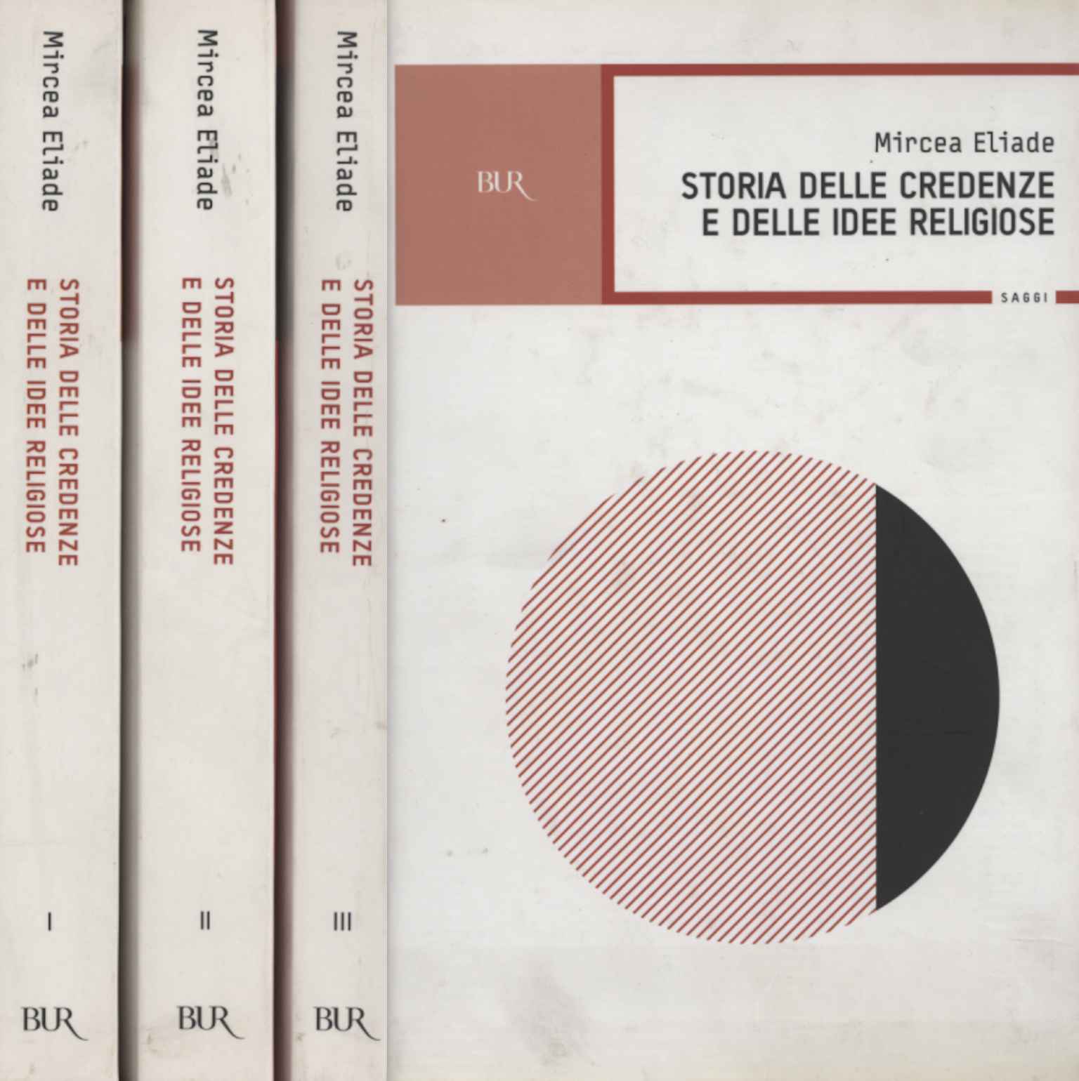 Historia de creencias e ideas relacionadas con