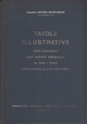 Tavole illustrative delle operazioni degli eserciti belligeranti su tutti i fronti durante la grande guerra 1914-1918