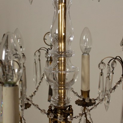 Lustre en Style