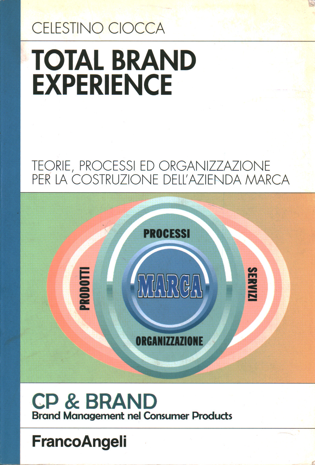 Total Brand Experience, s.a.
