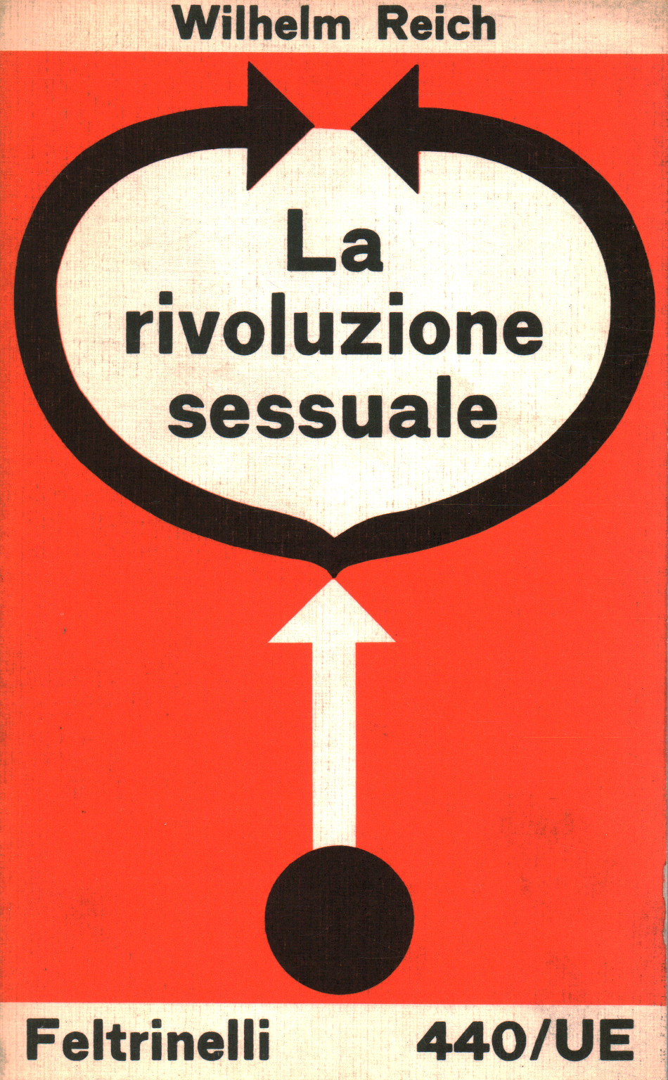 La rivoluzione sessuale, s.a.