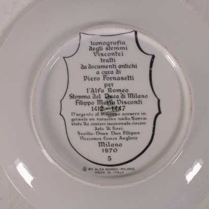 Plates, Piero Fornasetti, Italy 1970s Italian Prodution