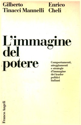 L'immagine del potere