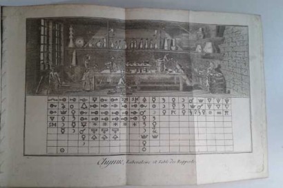 Encyclopedie ou Dictionnaire Raisonné des Sciences, Denis Diderot Jean-Baptiste D'Alembert