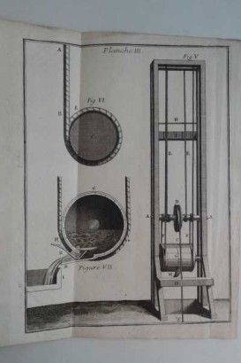 Recueil de plusieurs machines de nouvell