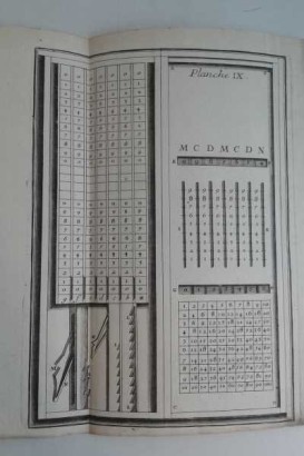 Recueil de plusieurs machines de nouvell