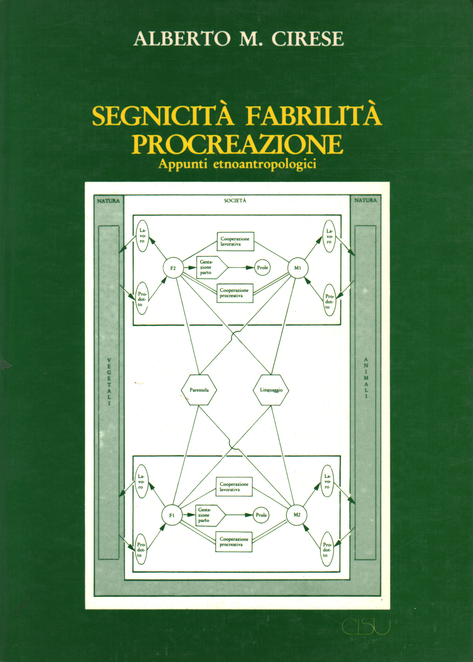 Bedeutungsherstellung, Zeugung, Alberto M. Cirese