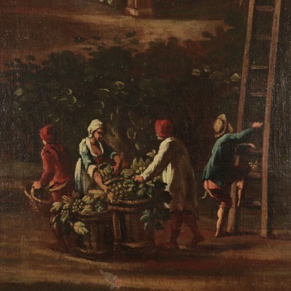 Paysage avec Figures Huile sur Toile XVII-XVIII Siècle