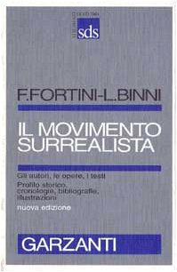 Il movimento surrealista